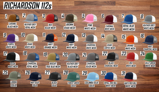 NO MINIMUM REQUIRED | Richardson 112 | 6 Panel Hats